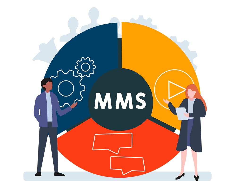 mms-Features
